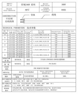 UL2468红黑双排拼线26号 24 22 20 18AWG红黑并线电子线排线电线