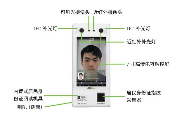 中控id700人证核验动态人脸识别指纹比对身份一体机登记体温检.
