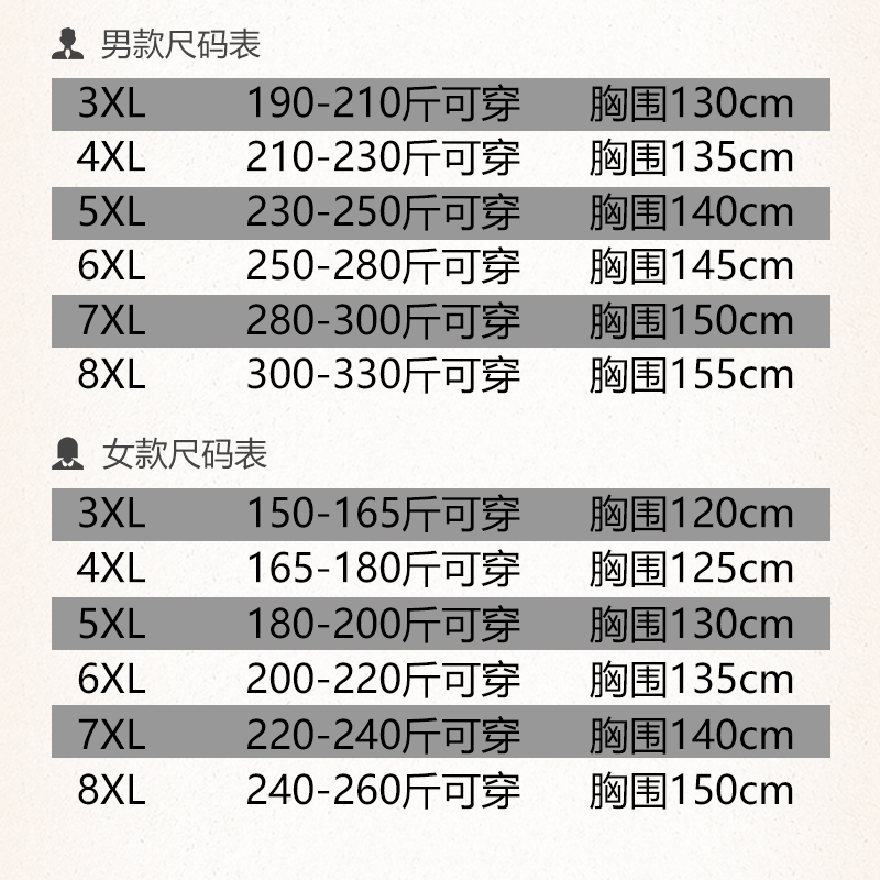 白大褂加大码长袖男医生短袖夏季加肥加大实验服护士服宽松工作服