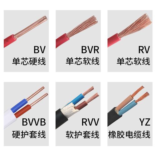 上上国标铜芯BV家装家用电线四六1.5 2.5 4 6 10 16 25十平方硬线