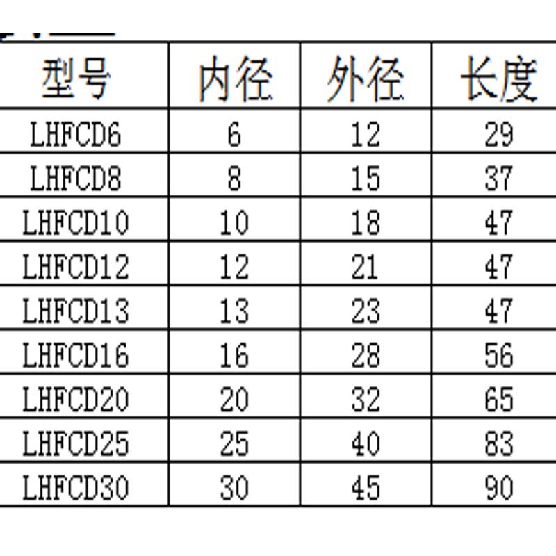 LHFSD中型带法兰直线轴承LHFSD8 10 12 16 20中型法兰替代米斯米