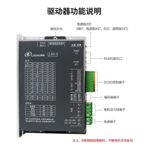 力川42/57/60/86闭环步进电机驱动器套装 RS485总线通讯 3D打印机