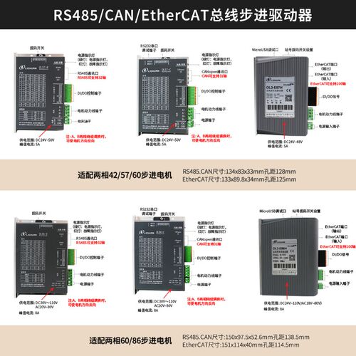 485/CANopen/EtherCAT总线通讯控制器 42/57/60/86步进电机驱动器