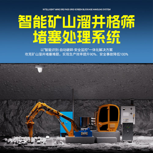 智能矿山溜井格筛堵塞处理系统