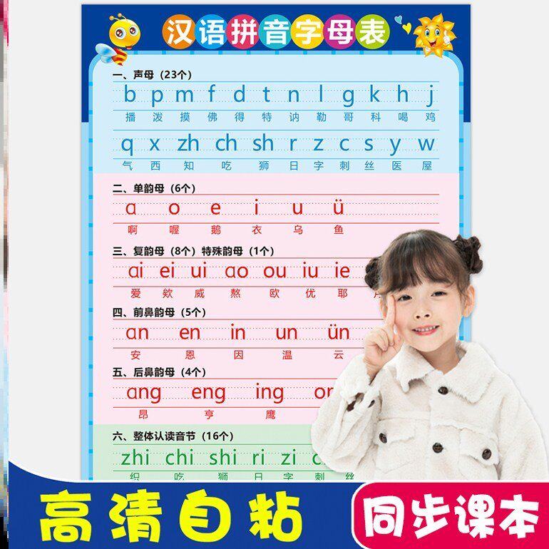 小学拼音声母韵母拼读全表26个字母汉语音节整体认读训练专用挂图