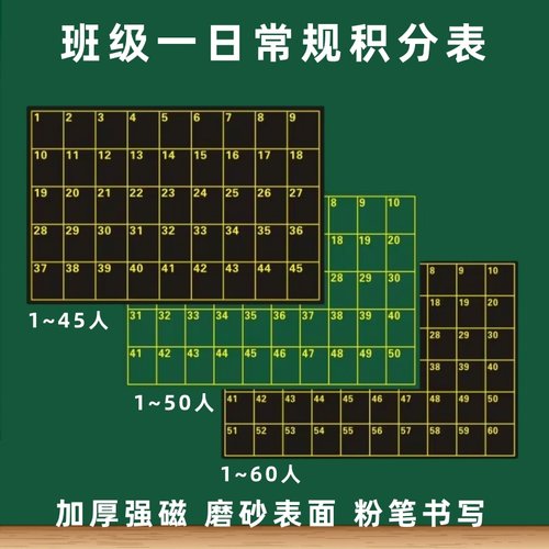 磁性学号表黑板贴教室班级管理