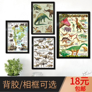 恐龙世界海报远古霸王龙北美大陆科学自然侏罗纪公园早教装饰挂画