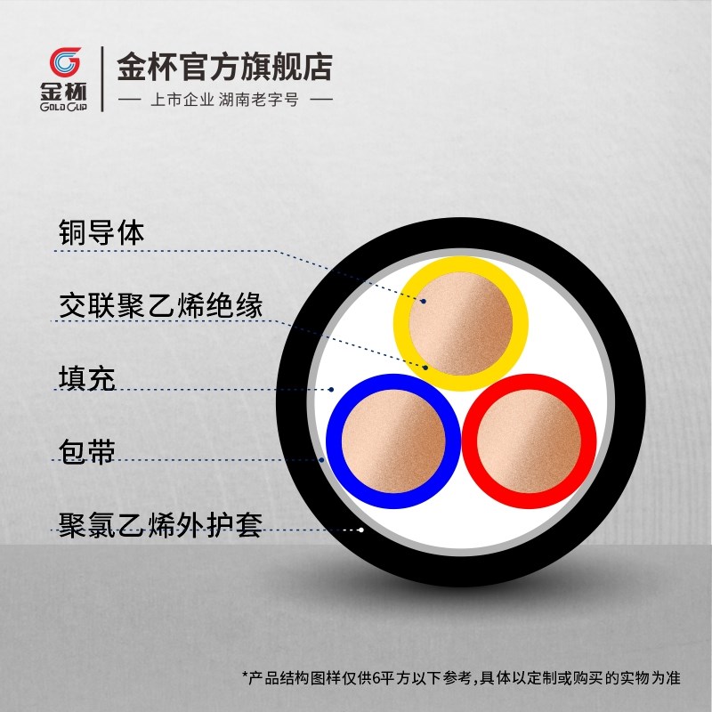 金杯电线 YJV3芯1/1.5/2.5/z4/6/10平方铜芯硬线电力电缆 30米起