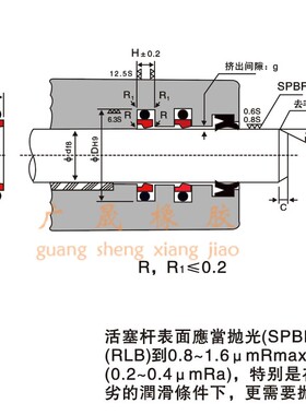 液压轴用 红色聚氨酯  PU斯特封210 220 225 230 240 250 260*8.1
