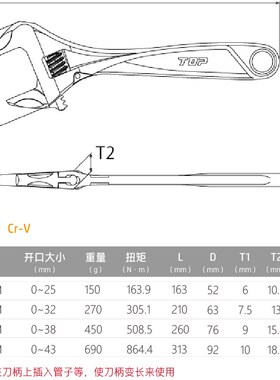 日本TOP活动扳手HM-25M6寸8寸1012寸进口轻薄型大开口多功能扳手