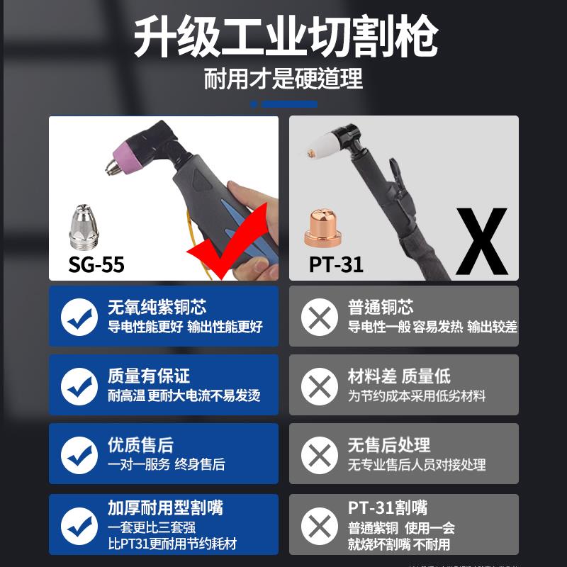 等离子切割二保焊一体机
