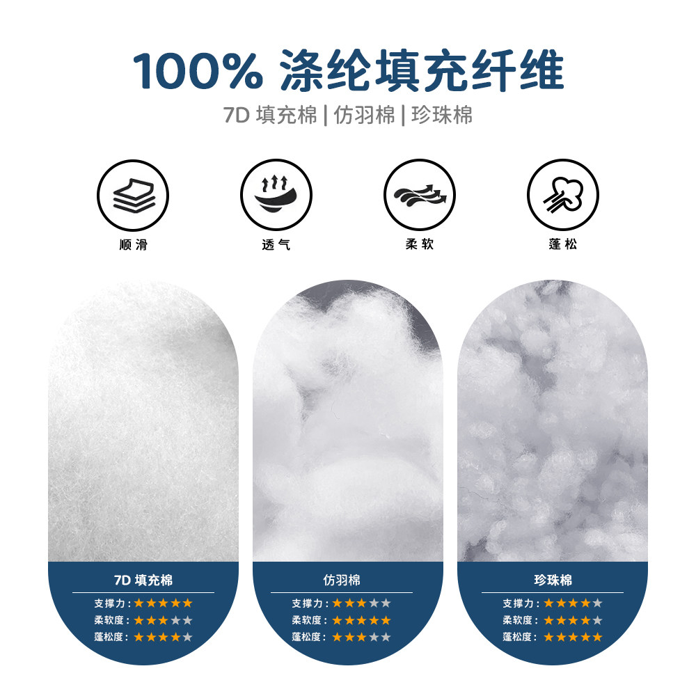 珍珠棉高弹填充抱枕芯毛绒玩偶公仔娃娃高回弹PP棉手工DIY填充物