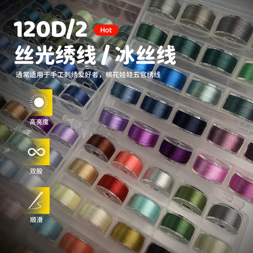 sewbato棉花娃娃五官刺绣线涤纶