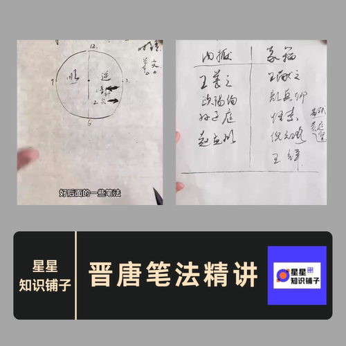 晋唐笔法精讲合集20例20个视频学习练习资料电子版非纸制视频素材