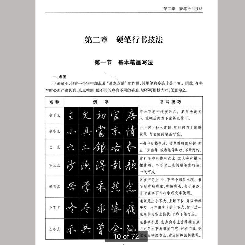 青少年硬笔行书书法入门教材电子版PDF 书法字帖可临摹可打印下载