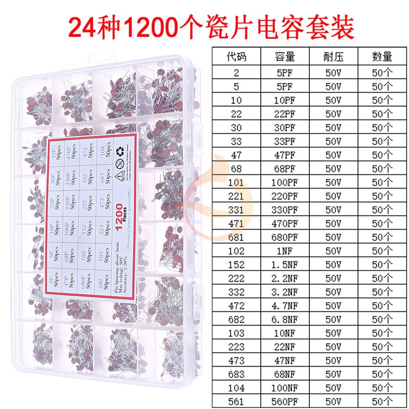 速发1200个24种各20个 2pF-100F 50V瓷片电容器直插磁片瓷介套装
