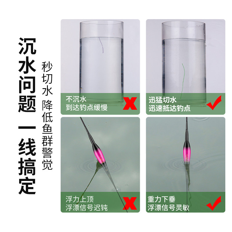 速发大力马线组飞磕鱼线主线成品柔软钓线草鱼巨物线黑坑鲫