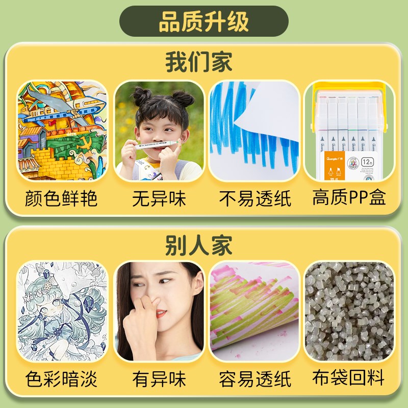保真速发马克f笔幼儿园专用彩色笔儿童可水洗24色双头水彩笔绘画