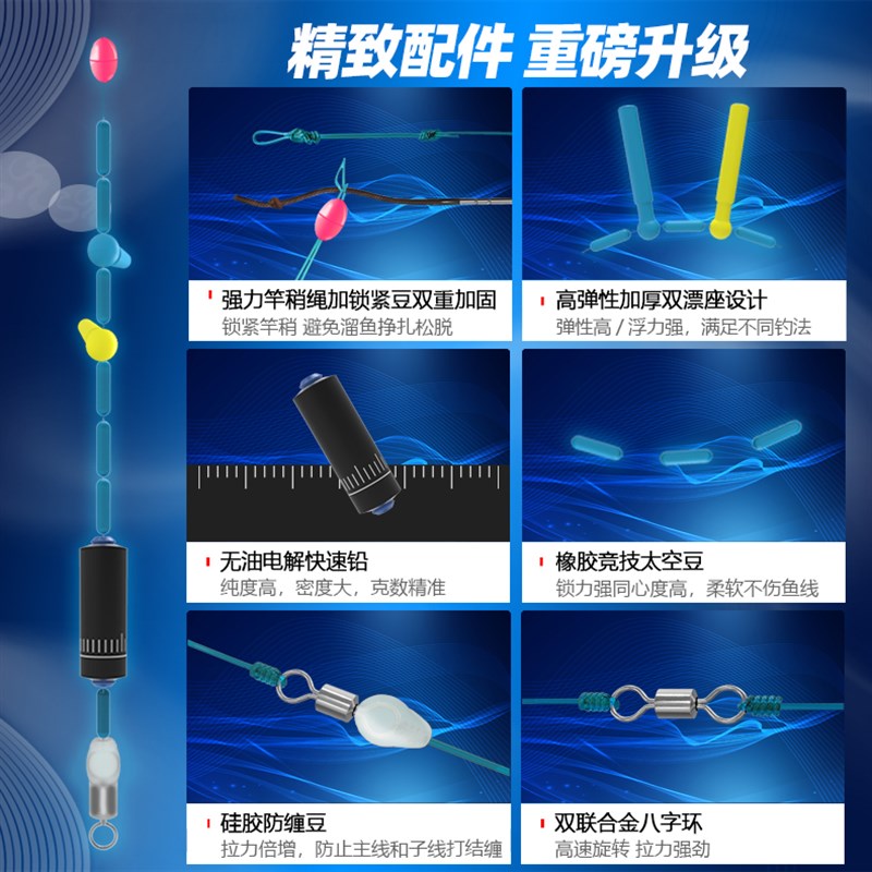 速发大物线组鲟鲢鳙主线钓鱼成品线组巨物全套鱼线绑好翻转