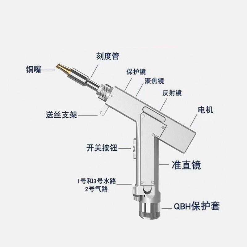 现货超强伟业手持激光焊嘴刻度管配件固定板螺栓绝缘板夹头送丝连