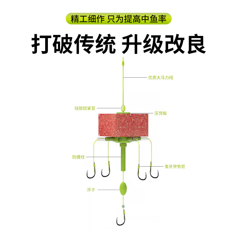 速发新型方块饵鱼钩浮钓鲢鳙钓组专用翻板钩套装爆炸钩钓水怪海杆