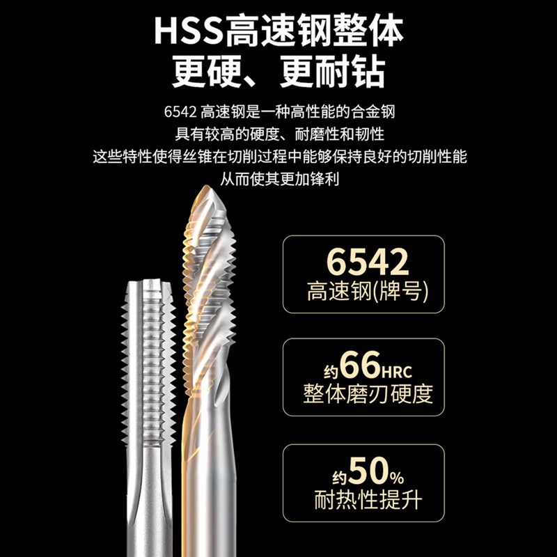 速发上工丝锥丝攻高速钢机用丝锥直槽螺旋丝锥头锥底锥M4M5M6M8M1