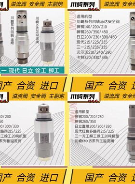 龙工挖掘机LG6225 6150 6245主炮副炮溢流阀回转行走安全溢流阀