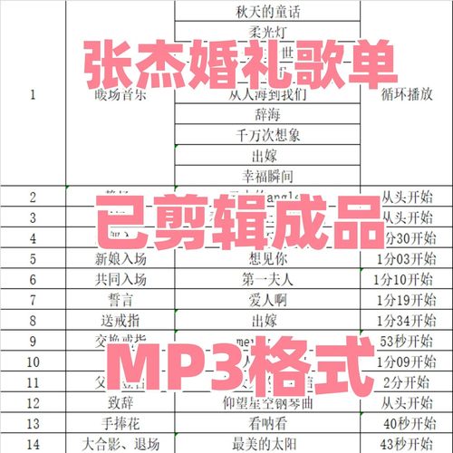 张杰婚礼歌单 走心婚礼歌曲 婚礼音乐 婚礼背景音乐mp3格式