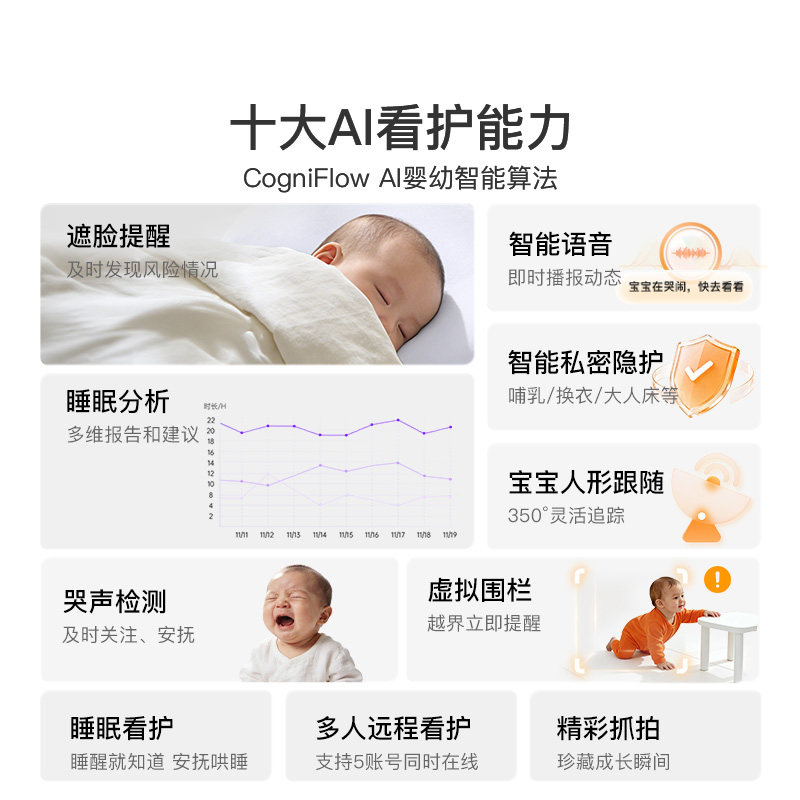 【李佳琦直播间萌趣一夏&母婴专场】亲宝宝看护器Pro版4K超清画质
