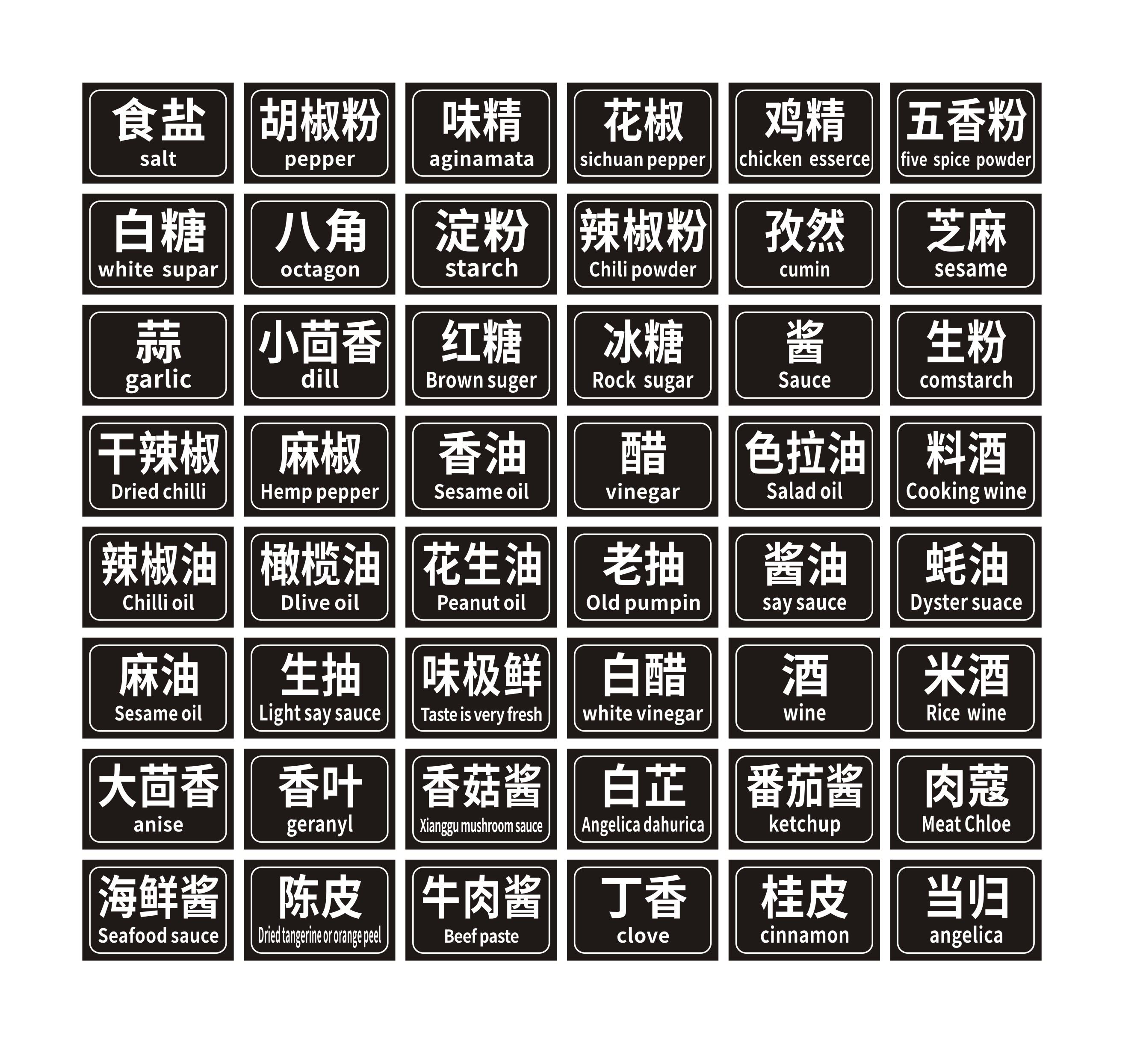 餐饮厨房分类标签,餐饮厨房标识标贴_文秘苑图库