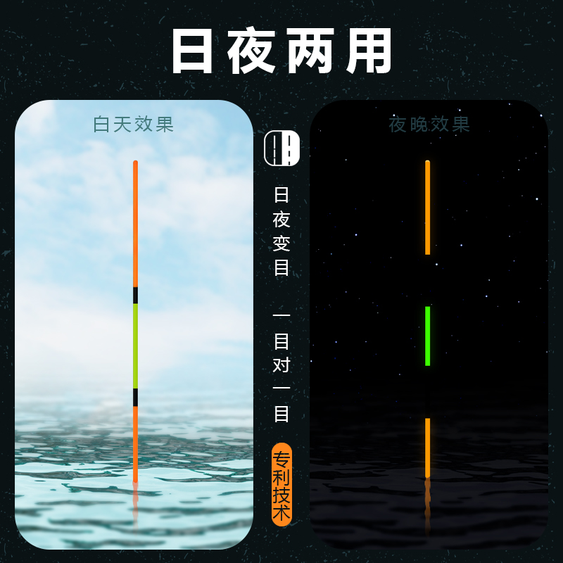 米极江湖BR01专用漂尾鲫鱼漂超灵敏电子漂细尾超轻夜光漂配件 户外/登山/野营/旅行用品 浮漂 原图主图