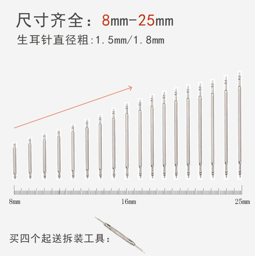 奇福隆精刚生耳针中光