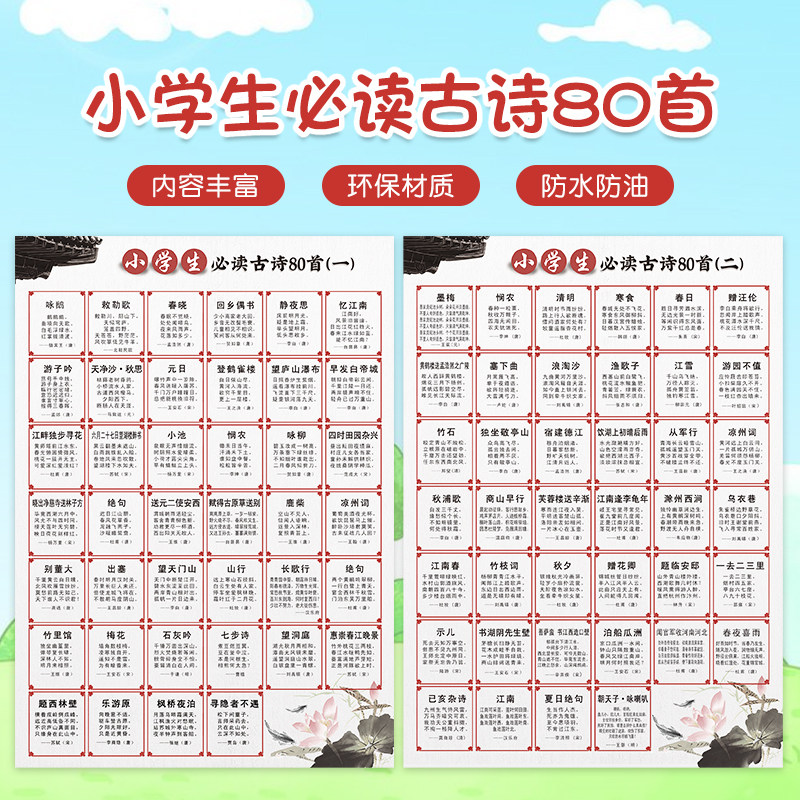 小学生必读古诗词80首学习挂图套装小学语文知识点大尺寸自粘墙贴