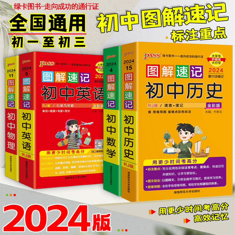2024初中图解速记工具书