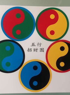 五行招财图五行八卦福镇宅符