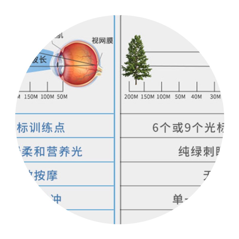 远视治眼部近视眼疲劳神器散光热敷15d斜视护眼按摩仪黑眼圈