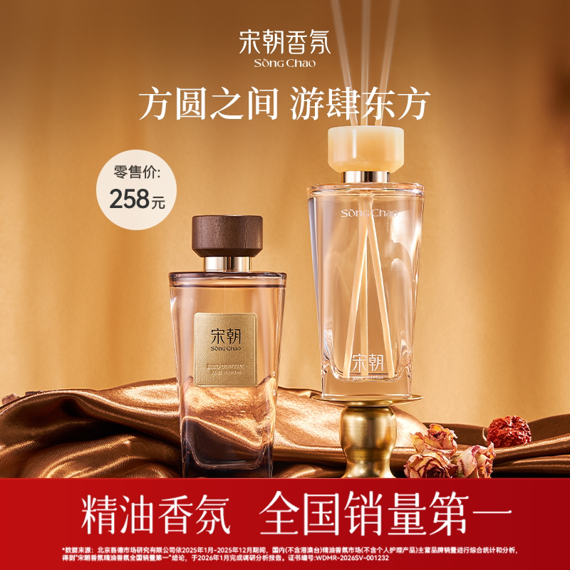 【国际大牌同款香】家用高级香氛图片
