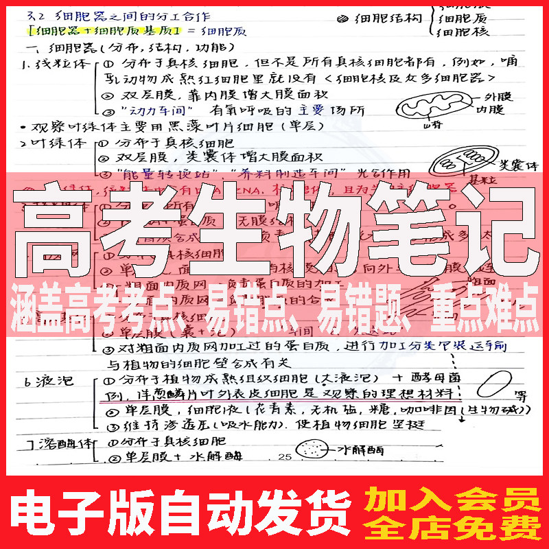 高中生物选修一二必刷题图解速记课本全套人教版知识清单电子资料