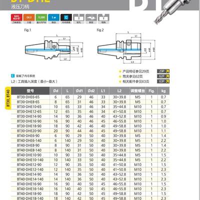 正宗液压膨胀刀柄BT30-DHE10-65L BT30-DHE12-65L