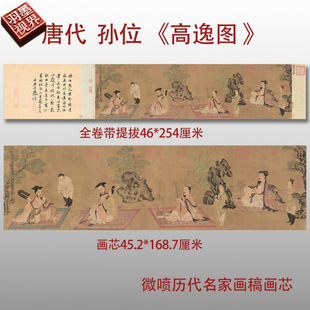 唐孙位高逸图竹林七贤图国画名家真迹复制画芯高清微喷临摹范本