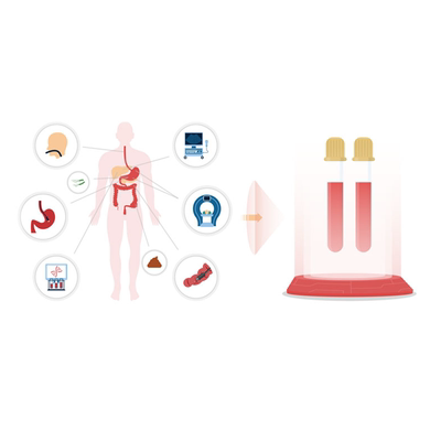 消化道癌症早筛早检胃肠癌早筛