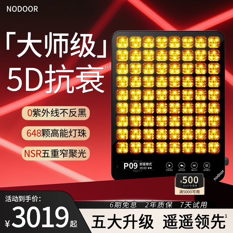 nodoorŵ3޻۷չǽ 3019.84Ԫ