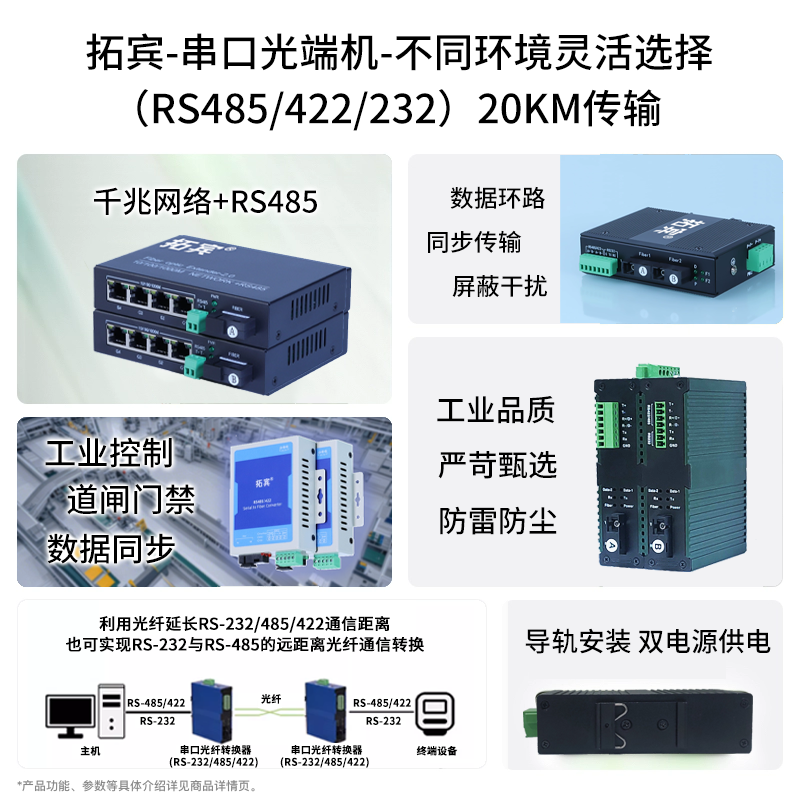 拓宾数据光端机1路双向485串口光纤转换器485集线器带网络485光收发器232数据光猫RS485/422/232三合二转光纤