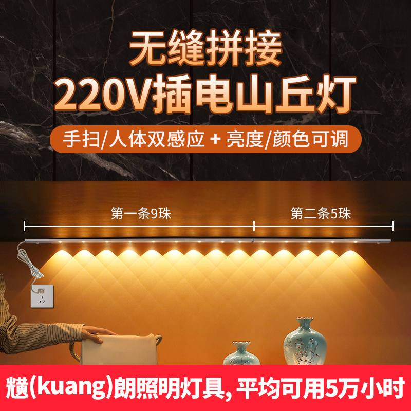220V插电人体感应山丘灯LED插电人体感应猫眼灯带纹波灯条射灯