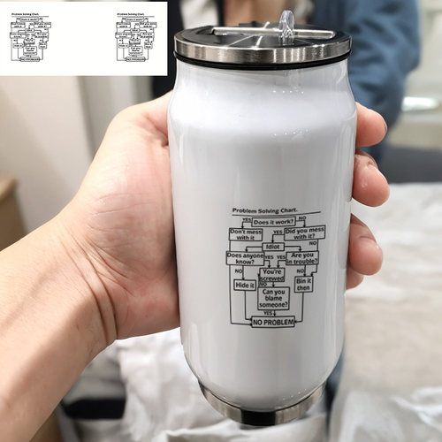 poroblem solving chart问题解决方案男孩办公室304不锈钢保温杯