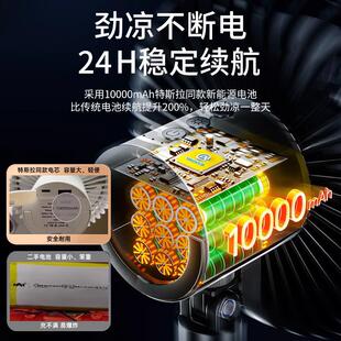 户外露营家用三脚架手持电风 石头人桌面风扇照明灯静音便携式