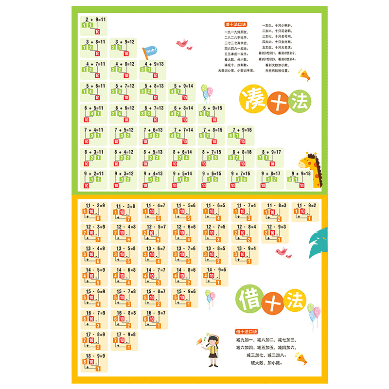 千慧鸟学习加减法好帮手