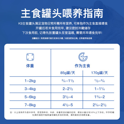 K9Natural宠物主食罐头喂养指南