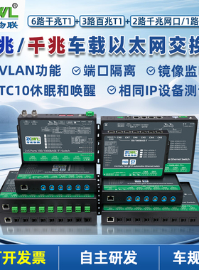 智嵌物联千兆车载以太网交换机100/1000BASE-T1监听抓包镜像VLAN