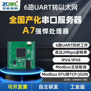 智嵌物联6路串口服务器TTL转以太网模块uart转网口mqtt通讯http串口转网络modbusrtu网关tcp/rtu互转数据采集